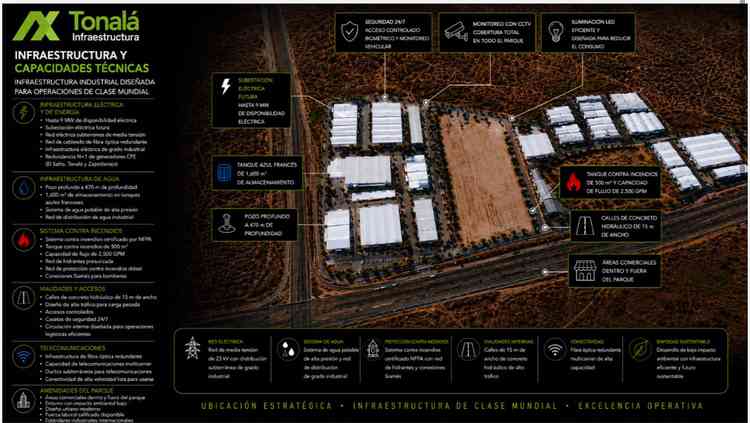 terreno en venta avenida periferico poniente manuel gomez morin ricardo flores magon guadalajara jalisco pGDK8tb